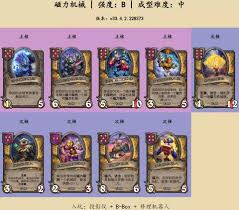 炉石传说酒馆战棋磁力机械阵容怎么搭配