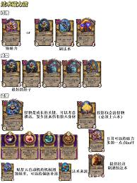 炉石传说酒馆战棋磁力机械阵容怎么搭配