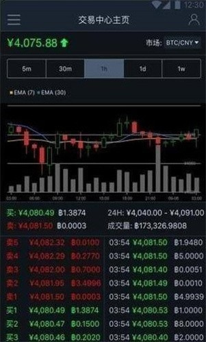 币赢coinw钱包