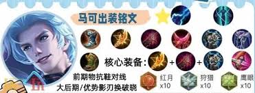 王者荣耀马可对线如何搭配出装铭文