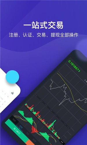mina币交易所