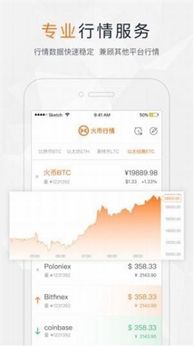 XIN网交易所