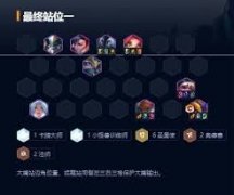 金铲铲之战S15圣盾克格莫阵容怎么玩-金铲铲之战S15圣盾克格莫阵容攻略分享