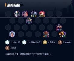 金铲铲之战S15圣盾克格莫阵容怎么玩