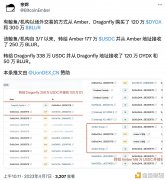 数据:某地址近1个月从Amber、Dragonfly购买120万枚DYDX和300万枚BLUR