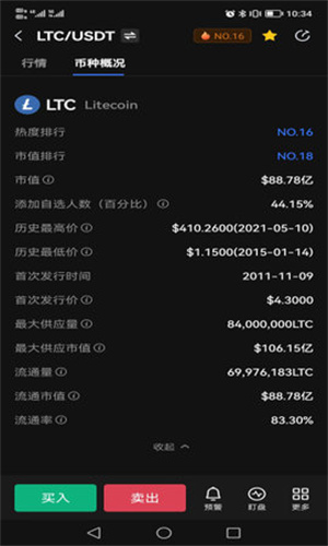 莱特币交易