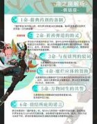 原神伊法天赋武器配队如何养成-原神伊法天赋武器配队怎样养成