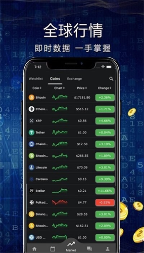 coinsuper币成