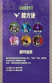 云顶之弈S16耀光使羁绊效果是什么