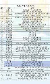 燕云十六声滹沱版本民器怎么获取