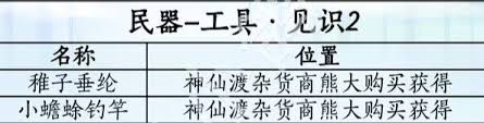 燕云十六声滹沱版本民器怎么获取