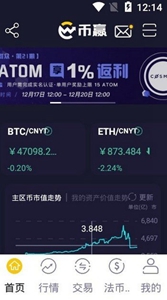 熊猫交易所