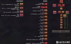 红色沙漠斗牌怎么玩-红色沙漠斗牌玩法介绍