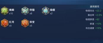 王者荣耀杨戬出装铭文如何搭配