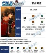 DNF狄瑞吉版本男街霸怎么加点-狄瑞吉版本DNF男街霸加点攻略