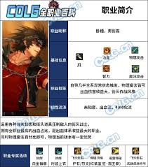 DNF狄瑞吉版本男街霸怎么加点