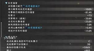 仁王3武士不死流怎么配装