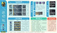 英勇之地冰系如何搭配-英勇之地冰系阵容搭配方法
