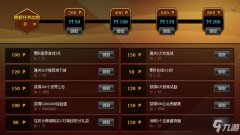 红色沙漠特殊头冠装备怎么使用-红色沙漠特殊头冠装备使用技巧分享