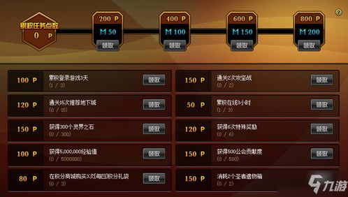 红色沙漠特殊头冠装备怎么使用