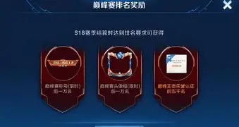 王者勋章手游是否要氪金