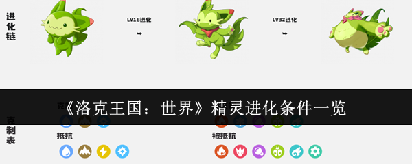 洛克王国世界第一赛季异色精灵有哪些