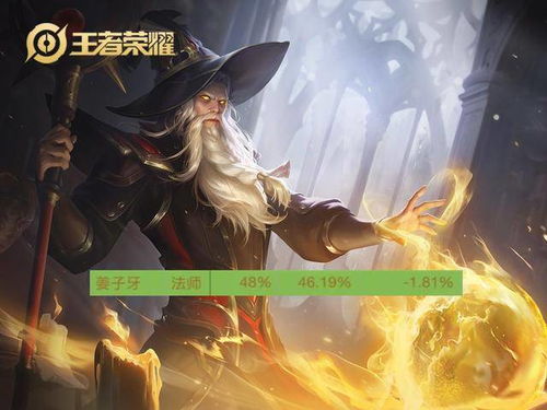 王者荣耀姜子牙弘道录新皮肤如何免费领取