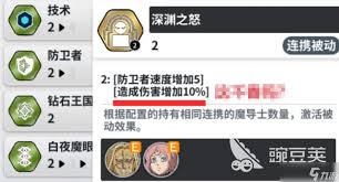 黑色四叶草魔法帝之道羁绊玩法如何
