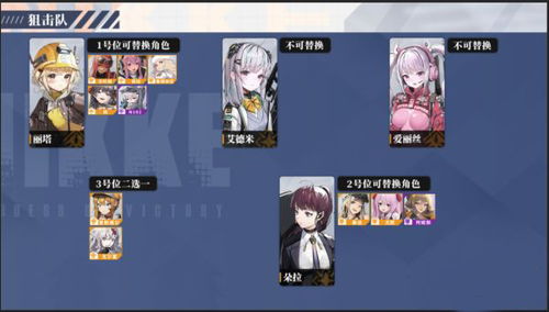 妮姬胜利女神3.5周年直播情报有哪些