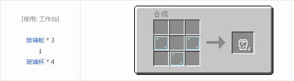 我的世界热量与气候材料合成表有哪些