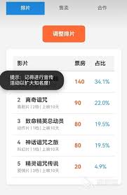 影院倒闭模拟器好不好玩