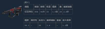 失落星船中马拉松M77突击步枪怎么介绍