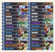 炉石传说33.0.3任务战卡组代码是什么-炉石传说33.0.3任务战卡组代码推荐