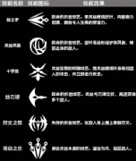 空洞骑士丝之歌灵丝风暴技能怎么获得-空洞骑士丝之歌灵丝风暴技能获取方法