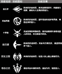 空洞骑士丝之歌灵丝风暴技能怎么获得
