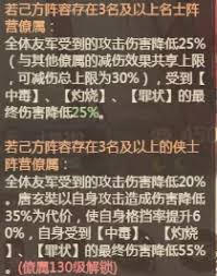 这城有良田房玄龄和唐玄奘技能差别是什么