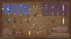 背包乱斗吸魔剑如何合成-背包乱斗吸魔剑合成方法
