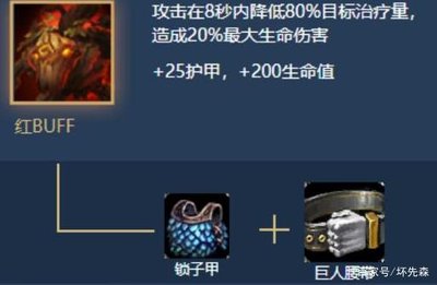 红色沙漠暗黑执行者套装如何获取