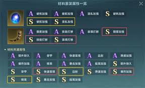大航海时代传说炮装炼金洗练词缀怎么选