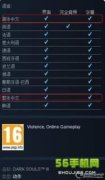 异环最低配置要求是什么-分享异环最低配置要求