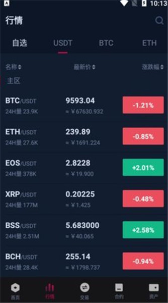 bicc交易所app