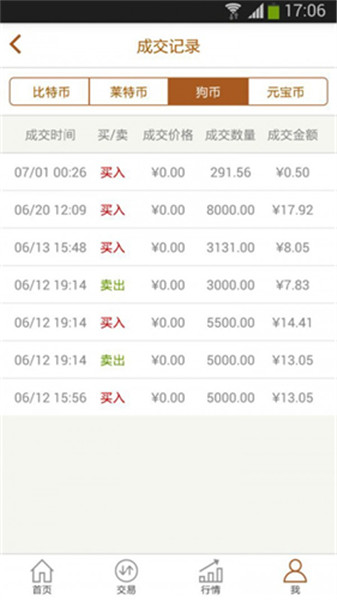 比特币交易所app下载