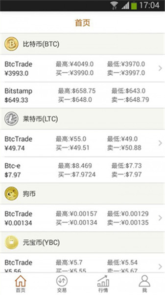 比特币交易所app下载
