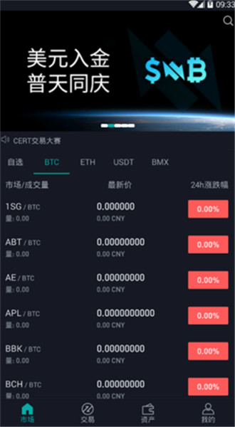 BitMart交易所app