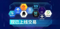 比特币交易所有哪些(比特币交易网站推荐)