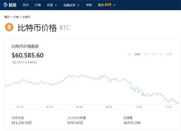 1比特币多少人民币