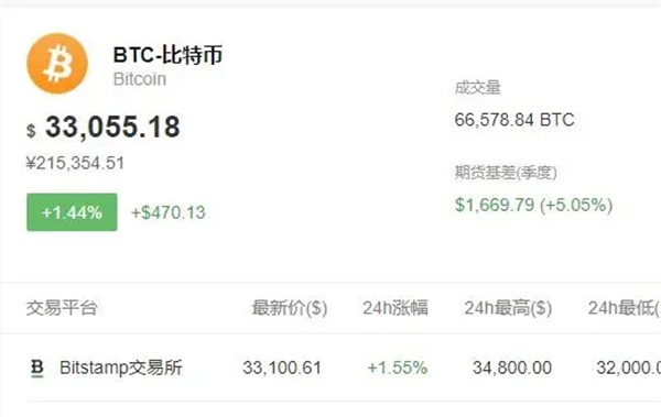 1比特币多少人民币