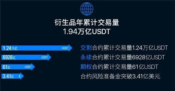 欧意交易所app官方下载靠谱吗