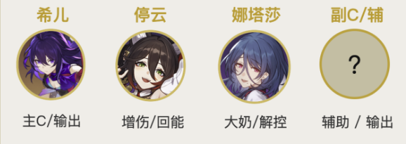 崩坏星穹铁道希儿配对攻略