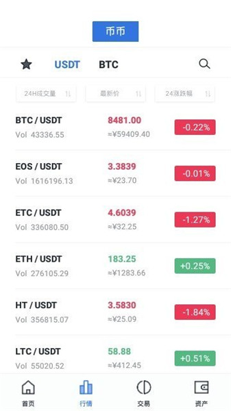 Biti交易所安卓版下载